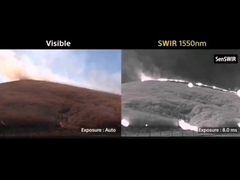 FW-A5 Ψύχσιμος ανιχνευτής υπέρυθρων προϊόντων θερμικής απεικόνισης υπέρυθρων